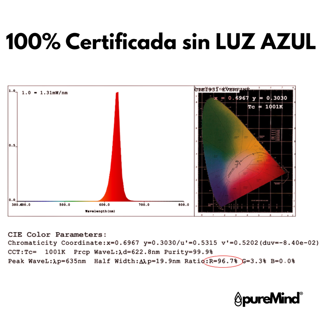 Luz Roja PureMind Premium