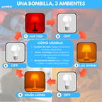 Luz Roja + Ámbar PureMind SPECTRO