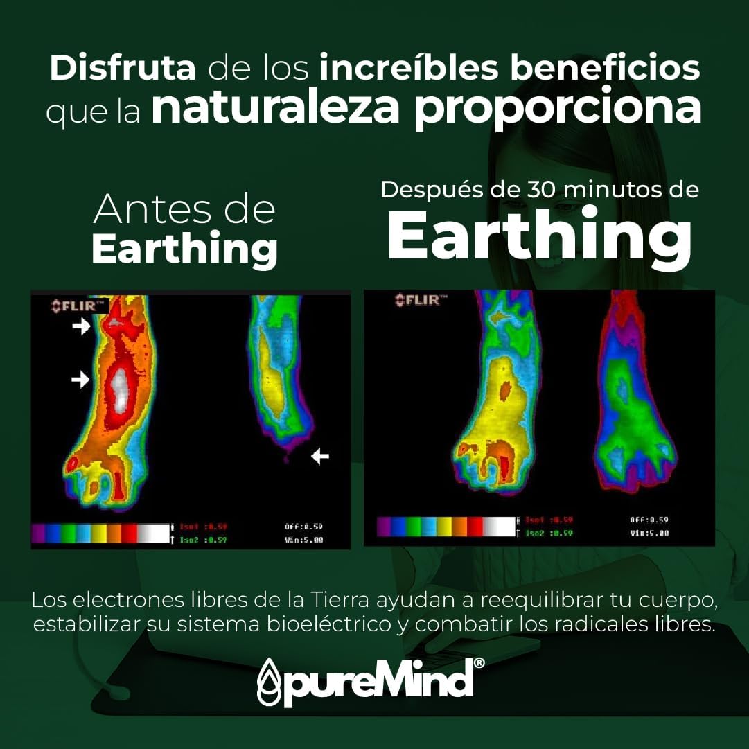 Alfombrilla de Conexión a Tierra PureMind
