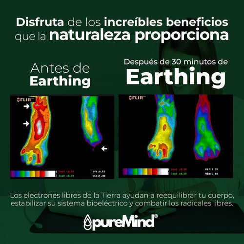 Alfombrilla de Conexión a Tierra PureMind