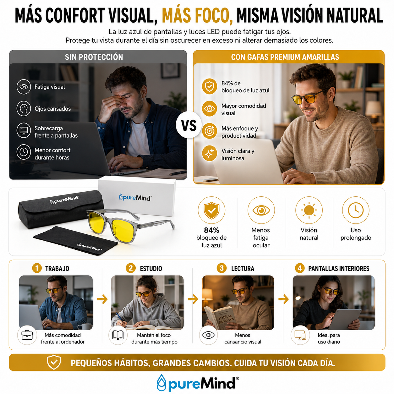 Gafas Premium Amarillas