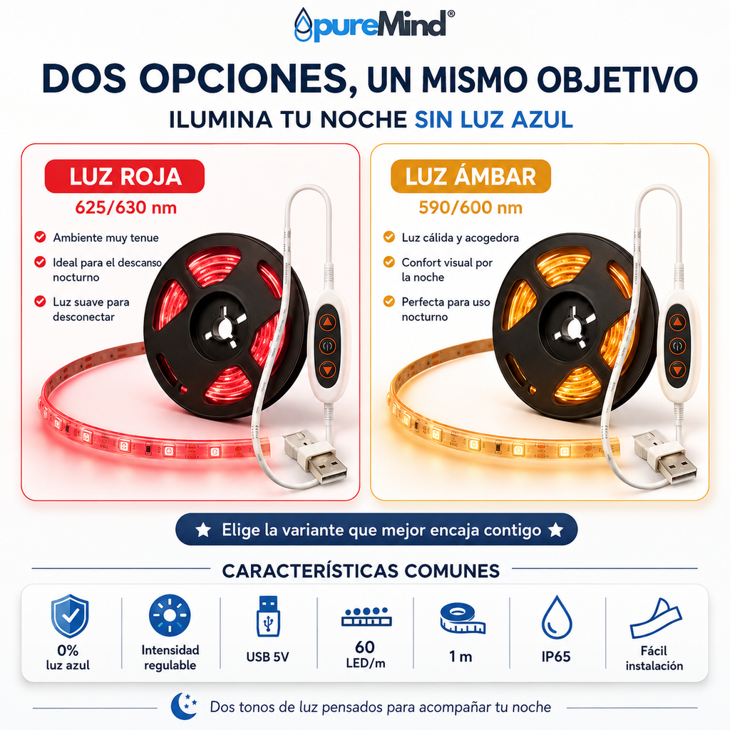 Tira LED PureMind Luz Roja / Luz Ámbar 1m – Iluminación Nocturna Sin Luz Azul