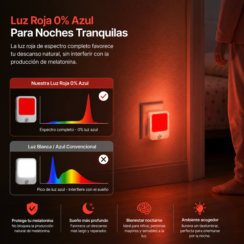 Luz Nocturna Roja PureMind con Sensor de Movimiento