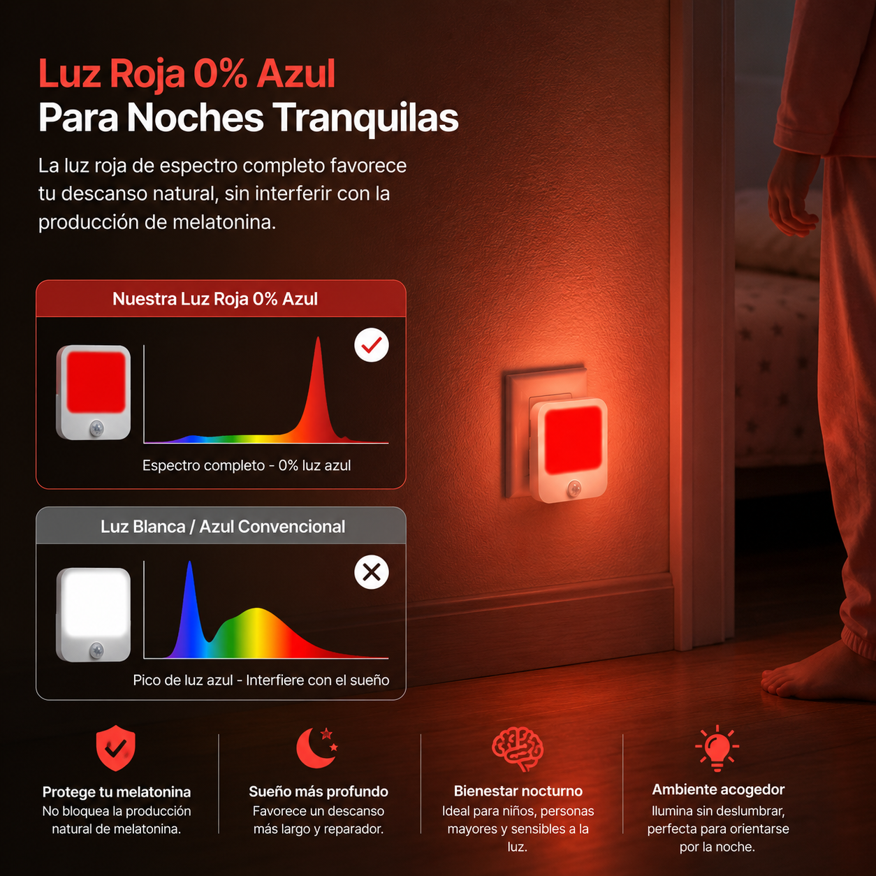 Luz Nocturna Roja PureMind con Sensor de Movimiento