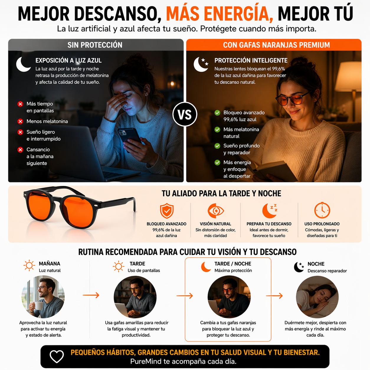 Gafas Premium Naranjas