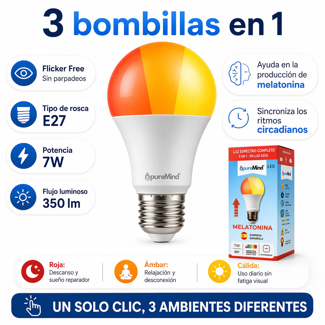 Luz Roja + Ámbar PureMind SPECTRO