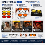 PureMind SPECTRA 4 – Gafas 4 en 1