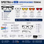 PureMind SPECTRA 4 – Gafas 4 en 1