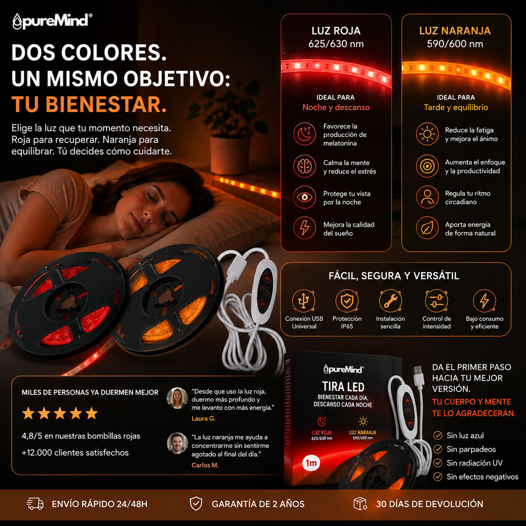 Tira LED PureMind Luz Roja / Luz Ámbar 1m – Iluminación Nocturna Sin Luz Azul