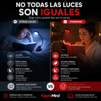 Luz de Lectura Roja Recargable