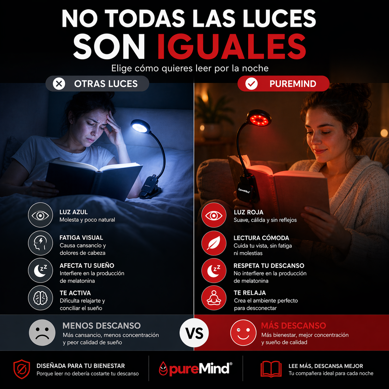 Luz de Lectura Roja Recargable
