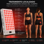 Panel Luz Roja/Infrarroja PureMind