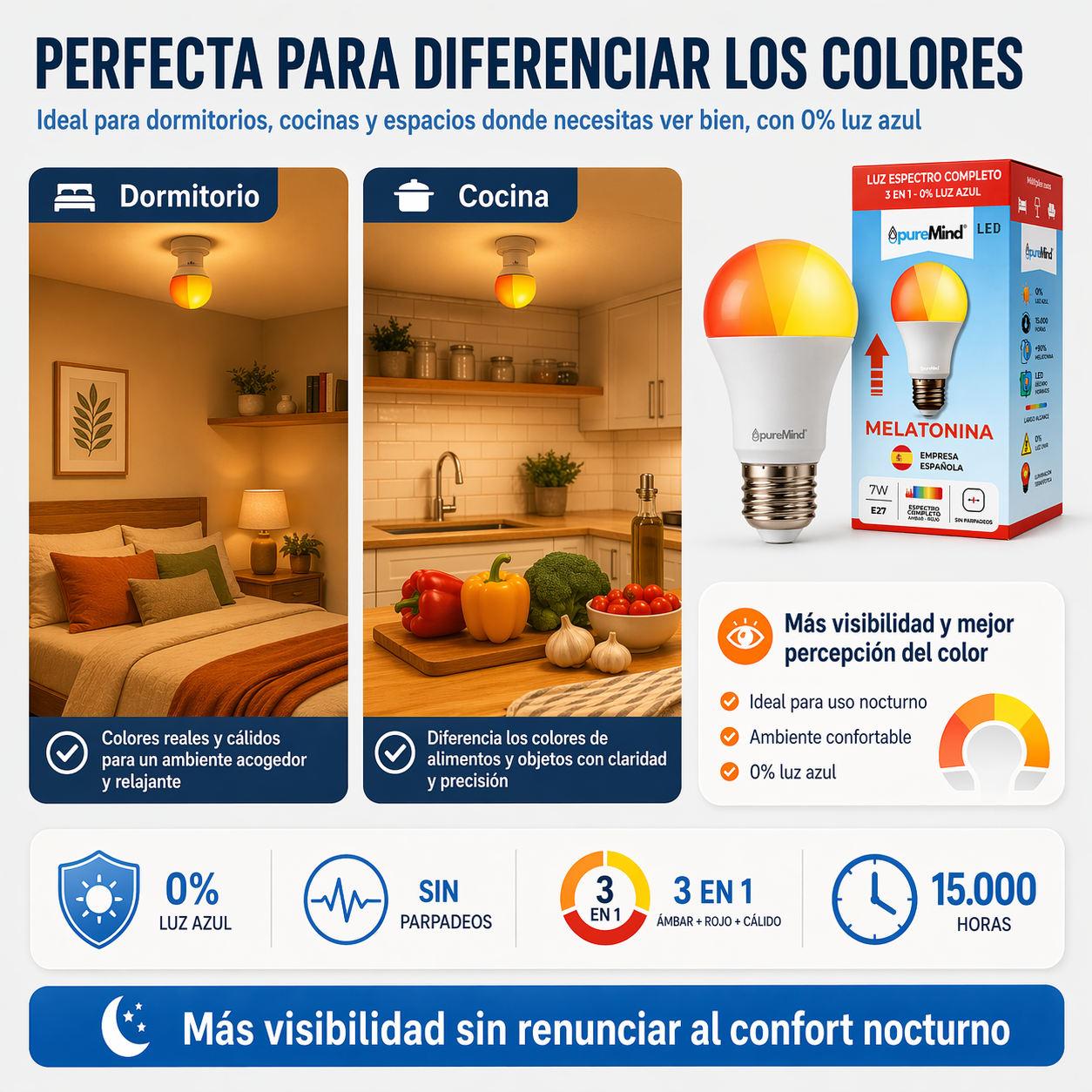 Luz Roja + Ámbar PureMind SPECTRO