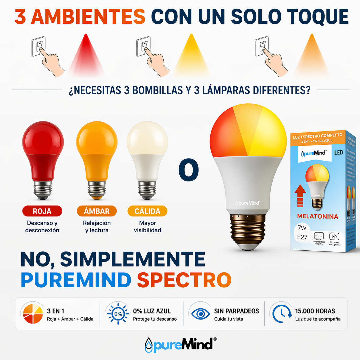 Luz Roja + Ámbar PureMind SPECTRO