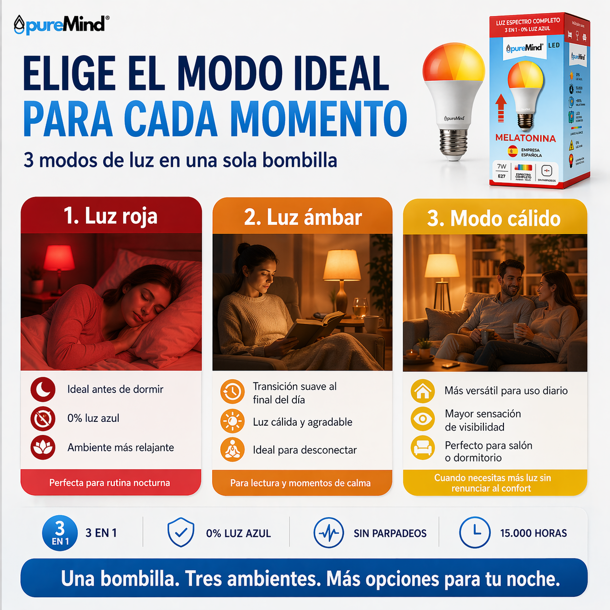 Luz Roja + Ámbar PureMind SPECTRO