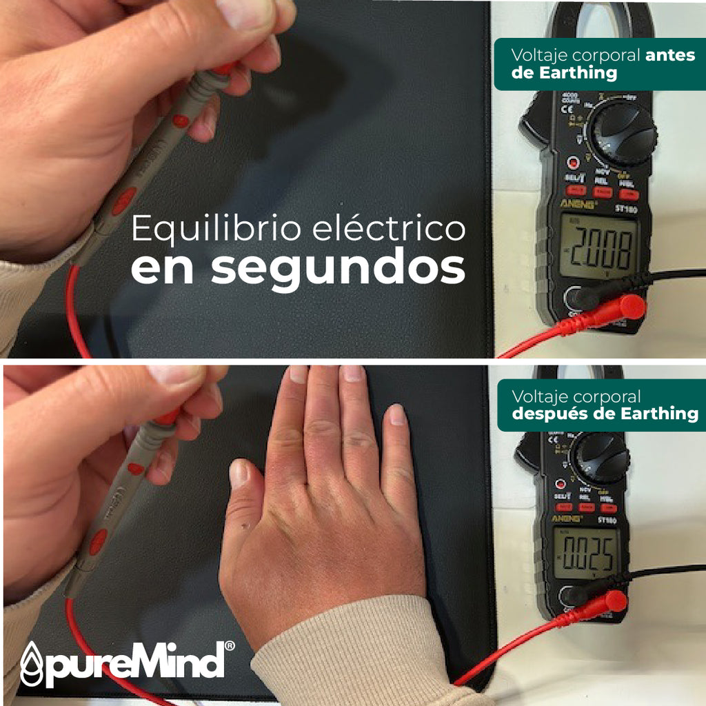 Alfombrilla de Conexión a Tierra PureMind