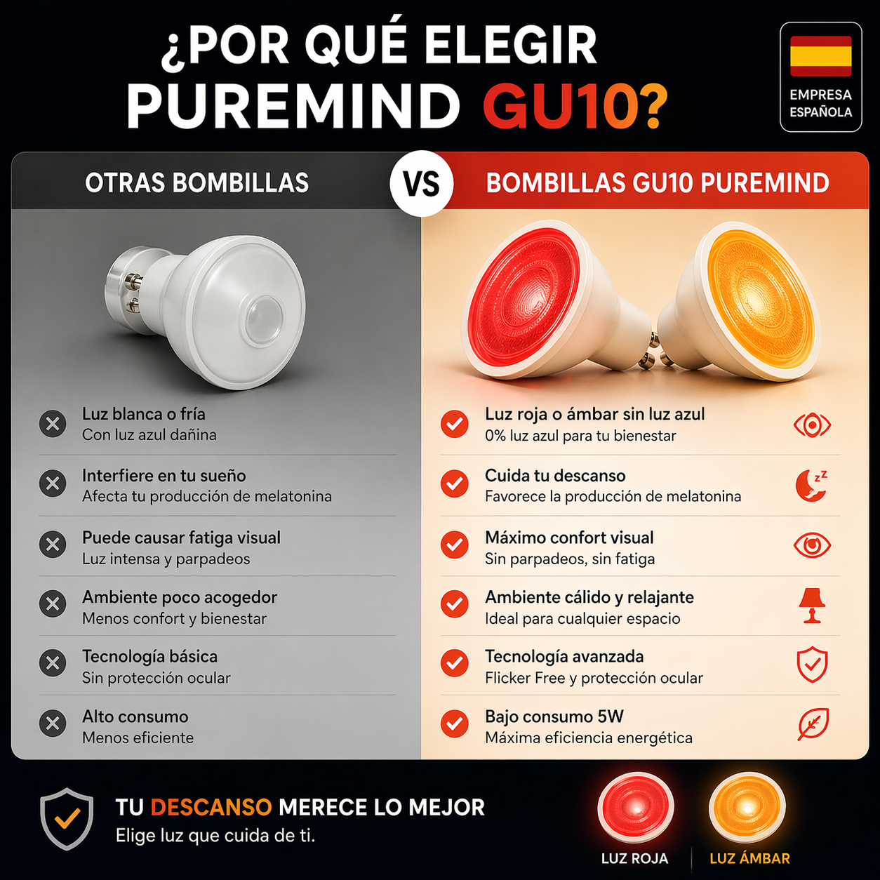 Luz GU10 PureMind